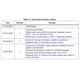 STMicroelectronicsTS555IPTClock/Timing - Programmable Timers and Oscillators Dimensions_2