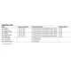 Analog Devices Inc.AD7367BRUZData Acquisition - Analog to Digital Converters (ADC) Dimensions_2