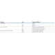 STMicroelectronicsDK3400Evaluation Boards - Embedded - MCU, DSP Dimensions_11
