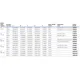 STMicroelectronicsDK3400Evaluation Boards - Embedded - MCU, DSP Dimensions_14