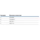 STMicroelectronicsDK3400Evaluation Boards - Embedded - MCU, DSP Dimensions_34