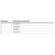 STMicroelectronicsDK3400Evaluation Boards - Embedded - MCU, DSP Dimensions_39