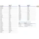 STMicroelectronicsDK3400Evaluation Boards - Embedded - MCU, DSP Dimensions_40