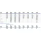 STMicroelectronicsDK3400Evaluation Boards - Embedded - MCU, DSP Dimensions_47