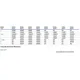 STMicroelectronicsDK3400Evaluation Boards - Embedded - MCU, DSP Dimensions_48