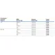 STMicroelectronicsDK3400Evaluation Boards - Embedded - MCU, DSP Dimensions_50