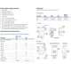 STMicroelectronicsDK3400Evaluation Boards - Embedded - MCU, DSP Dimensions_68