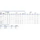 STMicroelectronicsDK3400Evaluation Boards - Embedded - MCU, DSP Dimensions_83