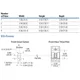 STMicroelectronicsDK3400Evaluation Boards - Embedded - MCU, DSP Dimensions_95