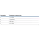 STMicroelectronicsDK3400Evaluation Boards - Embedded - MCU, DSP Dimensions_115