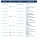 STMicroelectronicsNUCLEO-L010RBEvaluation Boards - Embedded - MCU, DSP Dimensions_1
