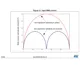 STMicroelectronicsL6986PMIC - Voltage Regulators - DC DC Switching Regulators Dimensions_5