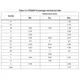 STMicroelectronicsL6986PMIC - Voltage Regulators - DC DC Switching Regulators Dimensions_10