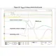 STMicroelectronicsL6986TRPMIC - Voltage Regulators - DC DC Switching Regulators Dimensions_3