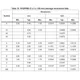 STMicroelectronicsL7981TRPMIC - Voltage Regulators - DC DC Switching Regulators Dimensions_1