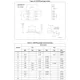 STMicroelectronicsL7981TRPMIC - Voltage Regulators - DC DC Switching Regulators Dimensions_2