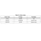 STMicroelectronicsL7981TRPMIC - Voltage Regulators - DC DC Switching Regulators Dimensions_3
