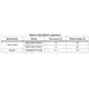 STMicroelectronicsL7981TRPMIC - Voltage Regulators - DC DC Switching Regulators Dimensions_5