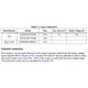 STMicroelectronicsL6986FPMIC - Voltage Regulators - DC DC Switching Regulators Dimensions_7