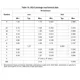 STMicroelectronicsA5970DPMIC - Voltage Regulators - DC DC Switching Regulators Dimensions_2