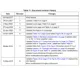 STMicroelectronicsA5970DPMIC - Voltage Regulators - DC DC Switching Regulators Dimensions_3