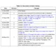 STMicroelectronicsL5981TRPMIC - Voltage Regulators - DC DC Switching Regulators Dimensions_1