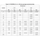 STMicroelectronicsL5981TRPMIC - Voltage Regulators - DC DC Switching Regulators Dimensions_3