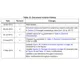 STMicroelectronicsA7985APMIC - Voltage Regulators - DC DC Switching Regulators Dimensions_1