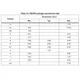 STMicroelectronicsA7985APMIC - Voltage Regulators - DC DC Switching Regulators Dimensions_4