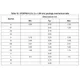 STMicroelectronicsL7985APMIC - Voltage Regulators - DC DC Switching Regulators Dimensions_1