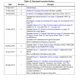 STMicroelectronicsL7985APMIC - Voltage Regulators - DC DC Switching Regulators Dimensions_3