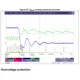 STMicroelectronicsA6985F3V3PMIC - Voltage Regulators - DC DC Switching Regulators Dimensions_1