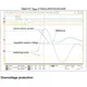 STMicroelectronicsA6986FTRPMIC - Voltage Regulators - DC DC Switching Regulators Dimensions_2