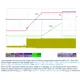 STMicroelectronicsA6986HTRPMIC - Voltage Regulators - DC DC Switching Regulators Dimensions_2