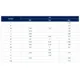STMicroelectronicsA6986HTRPMIC - Voltage Regulators - DC DC Switching Regulators Dimensions_8