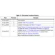 STMicroelectronicsB5973DTRPMIC - Voltage Regulators - DC DC Switching Regulators Dimensions_2