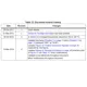 STMicroelectronicsL7986TAPMIC - Voltage Regulators - DC DC Switching Regulators Dimensions_1