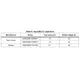 STMicroelectronicsL7986TAPMIC - Voltage Regulators - DC DC Switching Regulators Dimensions_2
