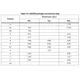 STMicroelectronicsL7986TAPMIC - Voltage Regulators - DC DC Switching Regulators Dimensions_4
