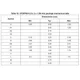 STMicroelectronicsL7986TRPMIC - Voltage Regulators - DC DC Switching Regulators Dimensions_1