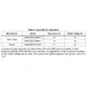 STMicroelectronicsL7986TRPMIC - Voltage Regulators - DC DC Switching Regulators Dimensions_4