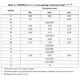 STMicroelectronicsA6984TRPMIC - Voltage Regulators - DC DC Switching Regulators Dimensions_6