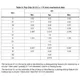 STMicroelectronicsSTBB3JCCRPMIC - Voltage Regulators - DC DC Switching Regulators Dimensions_2