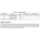 STMicroelectronicsL6985FPMIC - Voltage Regulators - DC DC Switching Regulators Dimensions_3