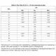 STMicroelectronicsSTBB3JRPMIC - Voltage Regulators - DC DC Switching Regulators Dimensions_2