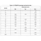 STMicroelectronicsL6985FTRPMIC - Voltage Regulators - DC DC Switching Regulators Dimensions_5