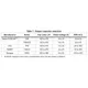 STMicroelectronicsA5972DPMIC - Voltage Regulators - DC DC Switching Regulators Dimensions_1