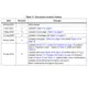 STMicroelectronicsA5972DPMIC - Voltage Regulators - DC DC Switching Regulators Dimensions_4