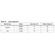 STMicroelectronicsL5989DPMIC - Voltage Regulators - DC DC Switching Regulators Dimensions_1