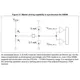 STMicroelectronicsA6986SPMIC - Voltage Regulators - DC DC Switching Regulators Dimensions_6